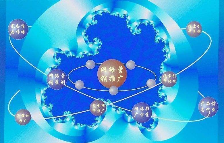 潜江经济开发区新媒体运营企业需要掌握的网络推广技巧有哪些